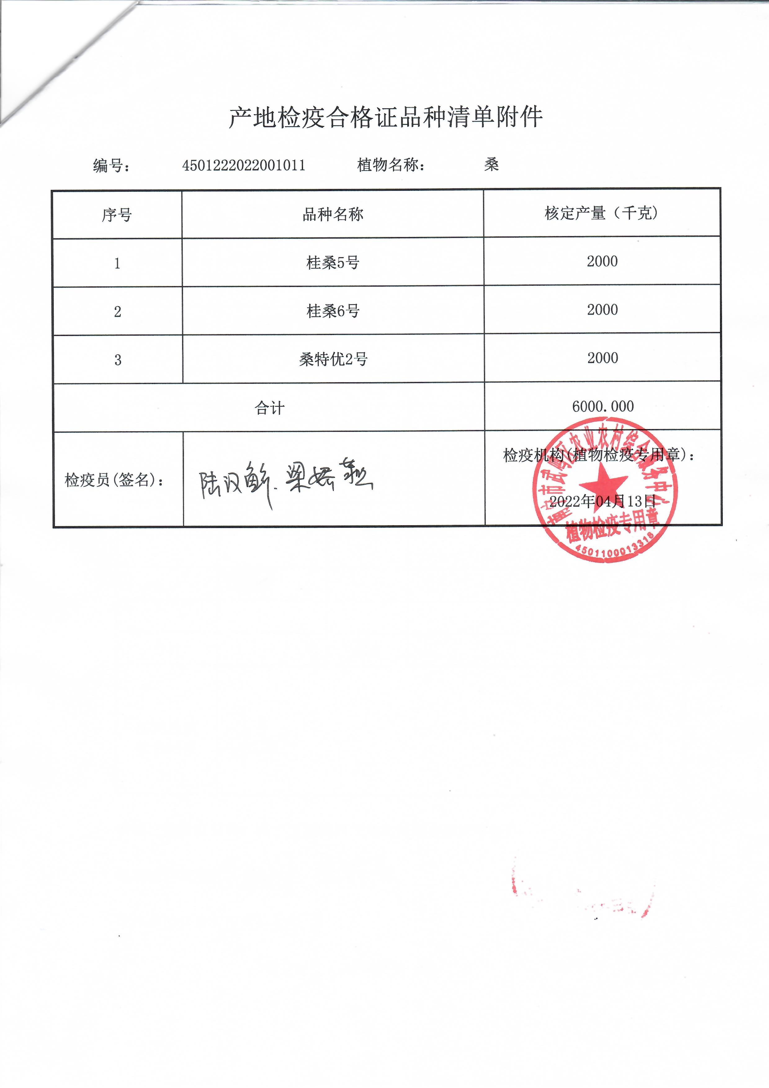 桂桑5號(hào)桂桑6號(hào)桑特優(yōu)2號(hào)檢疫證3.jpg